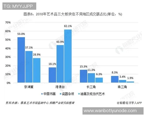媒体人分析浓眉交易市场潜力但高价成交并非易事